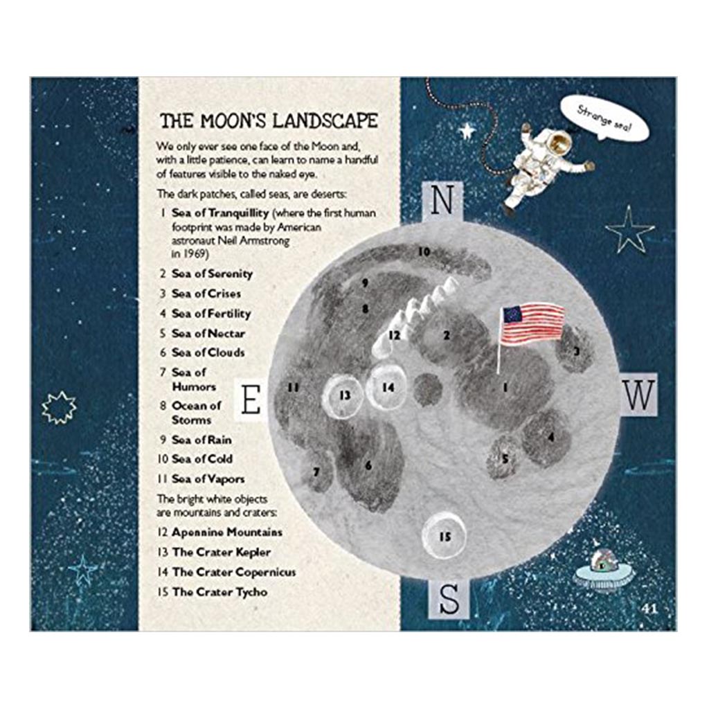Book about the moon for kids